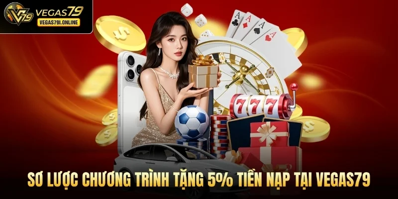 Sơ lược chương trình tặng 5% tiền nạp tại Vegas79